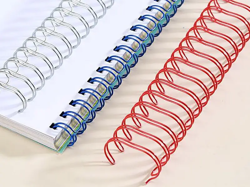 Ciltleme Spirali